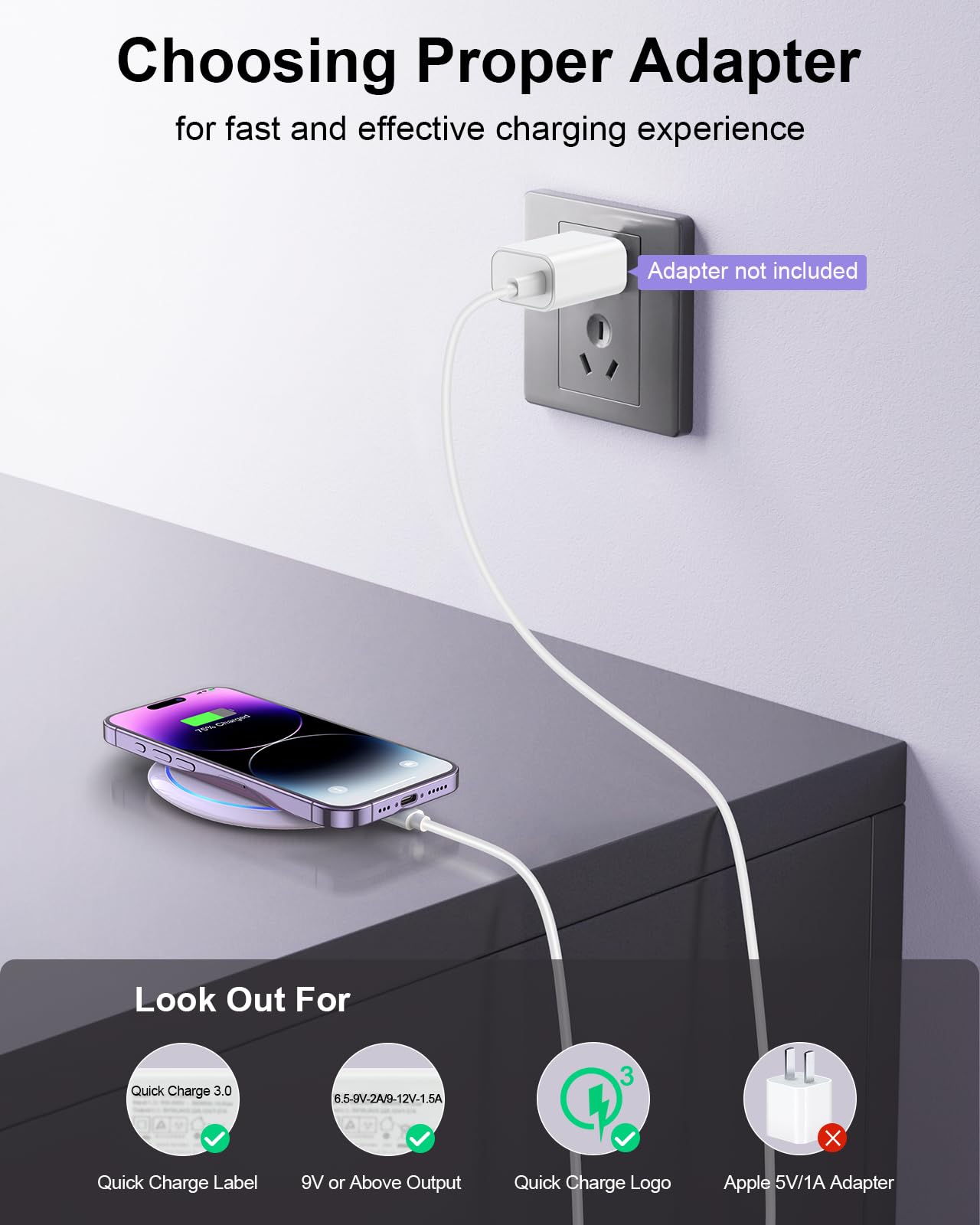 NANAMI 10W Max Wireless Charger Pad, Fast Charging Compatible with iPhone 17/16/15/14/13/12/11/SE Series, Samsung Galaxy S26/S25/S24/S23/S22/S21/S20, AirPods 2/3 - Adapter Required (Sold Separately)