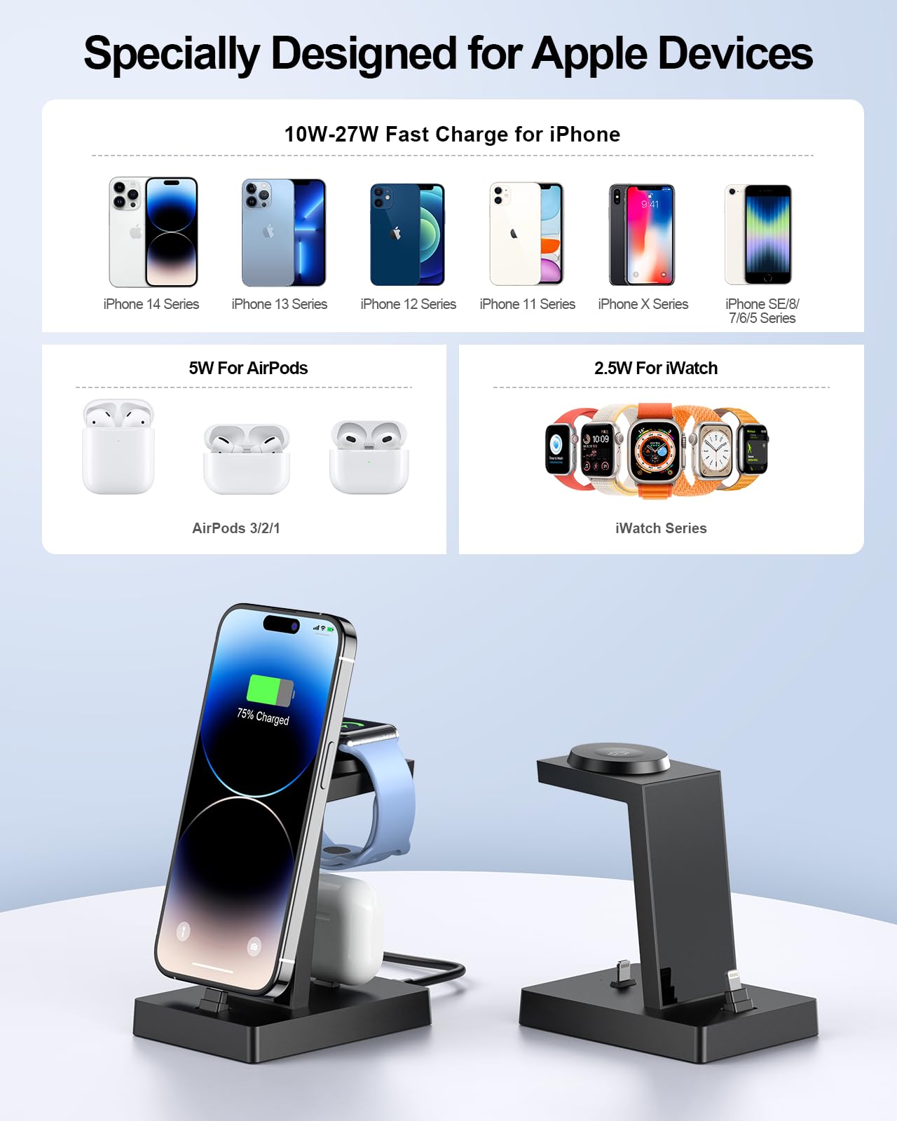 30W Charging Station for Multiple Devices - ADADPU 3 in 1 Charger Stand for iPhone 14/13/12/11/XR/XS/X/8/7(Not for iPhone 15/16/17 USB C), Charging Dock for AirPods Apple Watch Series 8/7/6/5/4/3/2/SE