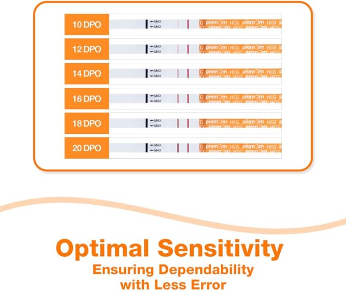 Premom Pregnancy Tests: hCG Strips 30 Pack + Pregnancy Test Stick 3 Pack Highly Accurate - Early Pregnancy Detection Kit for Rapid Results