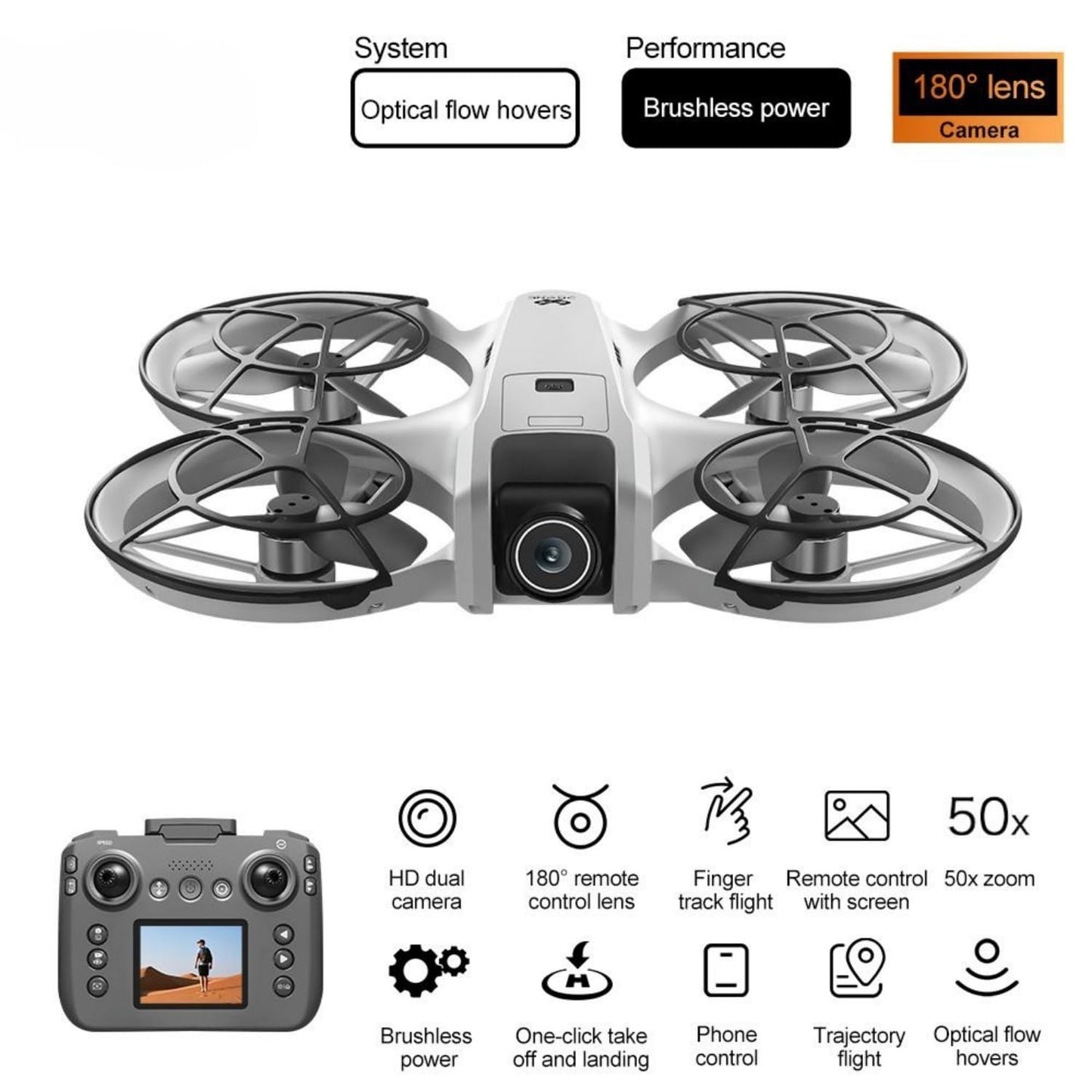 RC Drone With Display Screen, Airplane Helicopter With Dual Cameras (180° Adjustable), 360° Propeller Protection,Optical Flow Positioning, Brushless Motor, One Key Takeoff/Landing, Headless Mode, Emergency Stop,Tail LED Light, Waypoint Flight, Lateral Fli