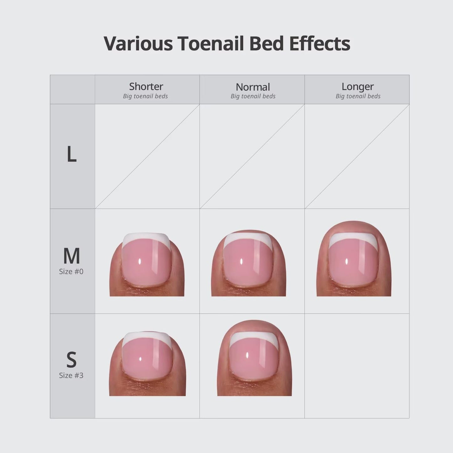 BTArtboxnails XCOATTIPS Toe Nail Tips - 160Pcs Short French Toe Nail Press Ons, French Tip Press On Toenails Brown Base, Soak Off False Toe Nail Extensions