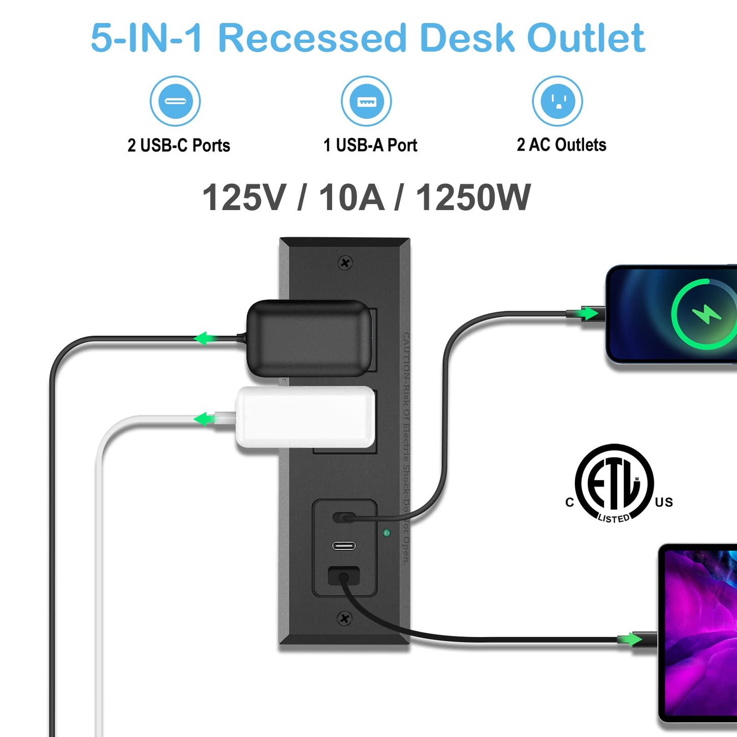 CCCEI Recessed Power Strip with Two USB-C Ports, Fast Charging USB A Port Desk Outlet, Black Furniture Hidden Charging Station for Side Table, End Table, with 6 FT 45 Degree Flat Plug Extension Cord.