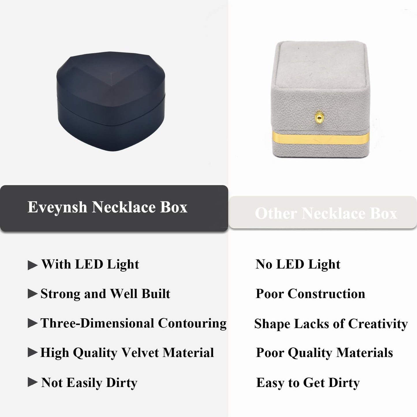Eveynsh LED Heart Necklace Presentation Box with Automatic Light, Compact Necklace and Earring Display Case – Designed for Proposals, Romantic Gift Reveals, Weddings and Anniversary Moments, Black