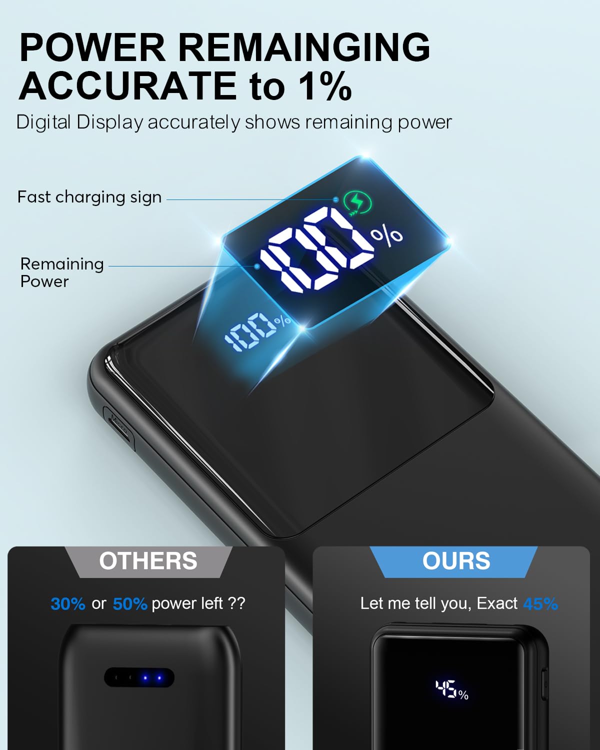ARINTA Power Bank Portable Charger 10000mAh PD 22.5W Battery Pack, LED Display & USB-C in/Out, Travel Essentials, Compatible for Smartphones, Tablets & More (Black)