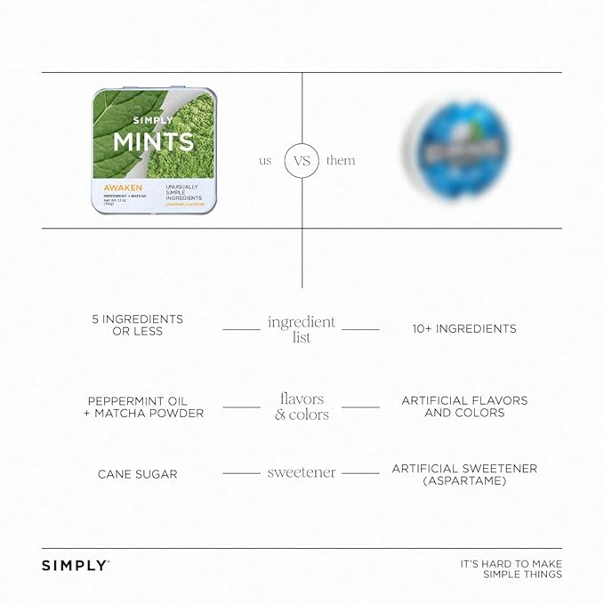 SIMPLY Mints | Caffeinated Breath Mints- Awaken (Caffeine + Peppermint + Matcha) | Pack of Six (180 Pieces Total) | Microdose Caffeine + Breath Freshening + Aspartame-Free + Vegan + non-GMO