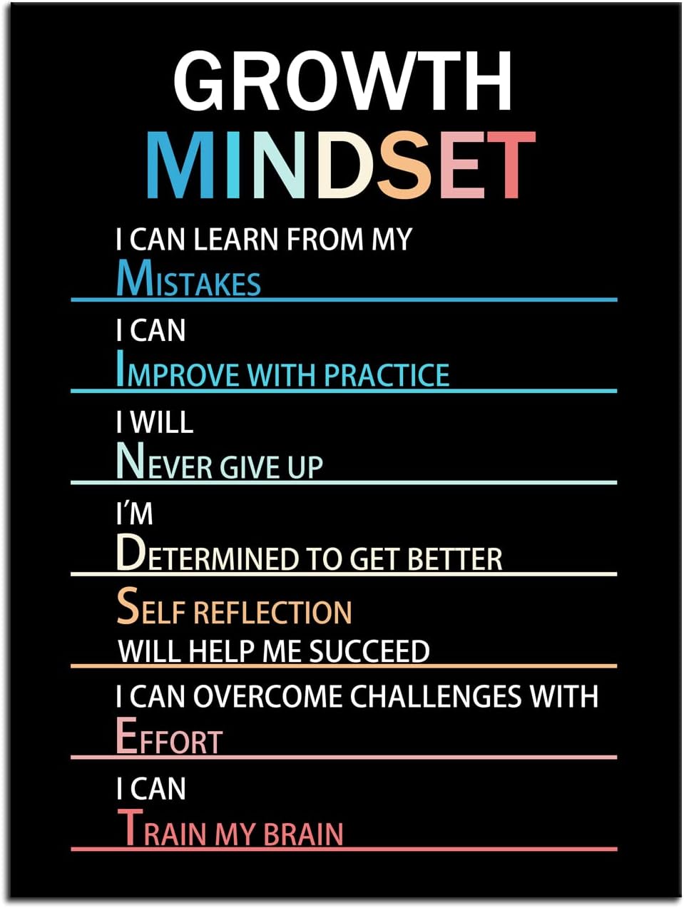WYJZDZQ8 Growth Mindset Inspirational Canvas Painting Wall Art Motivational Life Poster Inspiring Prints Wall Pictures for Living Room Office Home Decor Office Framed Ready to Hang [18''W x 24''H]