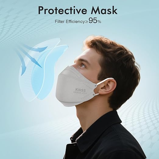 LEMENT KN95 Face Masks - 100 Pack Breathable Comfortable Disposable Masks For Adult, Filter Efficiency≥95%, Elastic Ear Loops, Grey