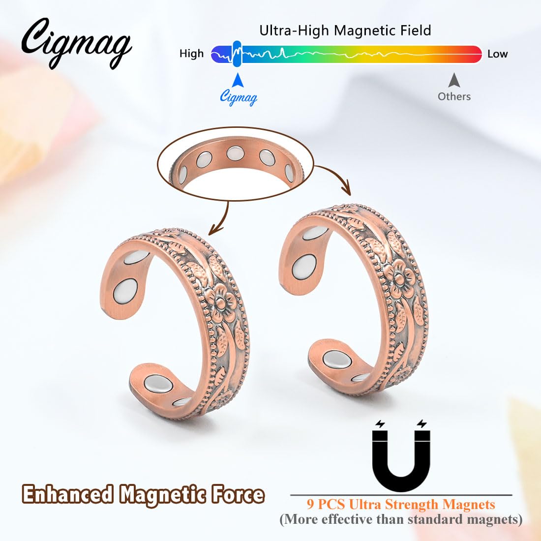 Cigmag 9X Copper Rings for Women Men, with Powerful Magnets, Adjustable Solid Pure Copper (Plum)