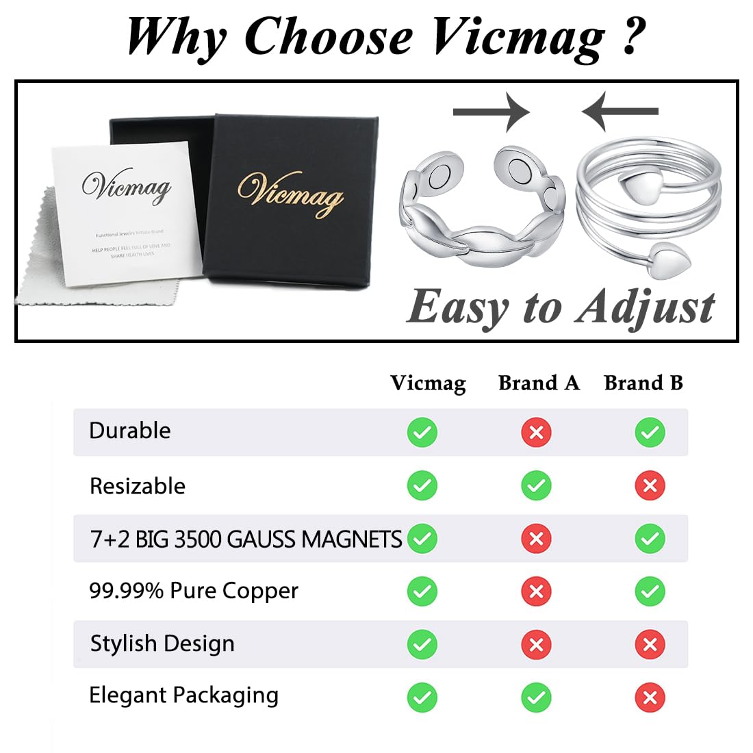 Vicmag Copper Magnetic Ring for Women, Copper Ring Ladies Fingers Thumb Jewelry Gift Adjustable (Love+Leave Silver)