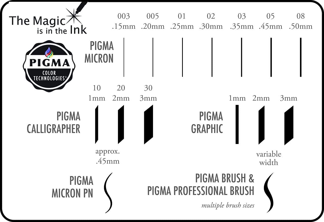 SAKURA 30063 6-Piece Pigma Micron Assorted Colors 01 Ink Pen Set