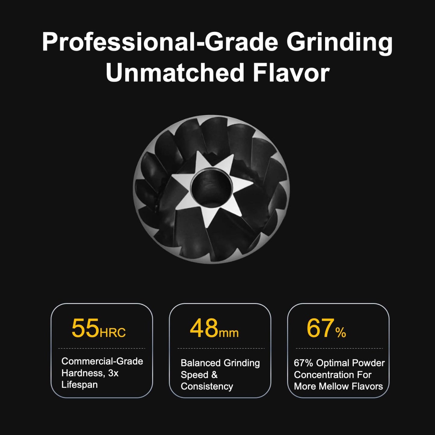 V4 Manual Coffee Grinder with Foldable Handle and External Adjustment, Espresso Drip Coffee Grinder with Aluminum Alloy Body & Stainless Steel Burr for Consistent Grind – Travel Camping Home Use
