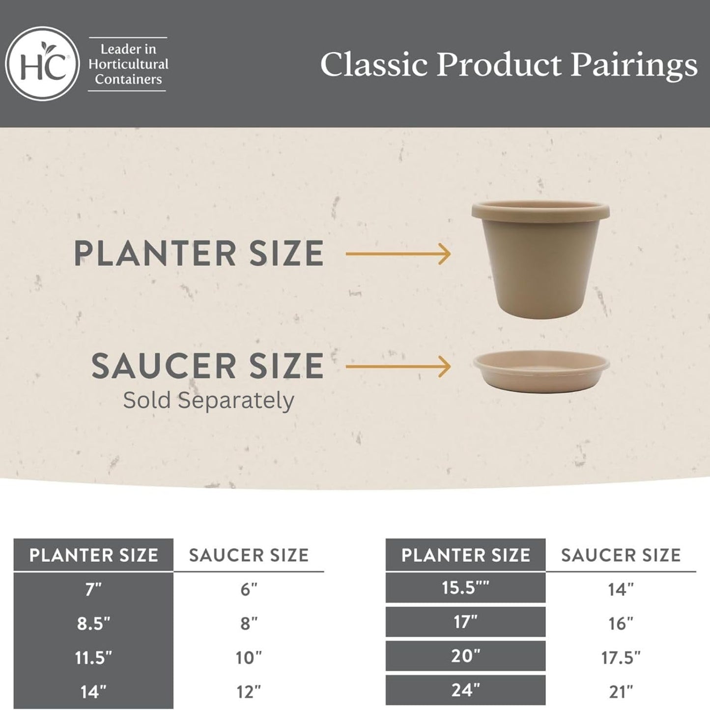 The HC Companies 11.5 Inch Classic Round Planter Pots with Drainage, Rolled Rim Plastic Planters for Indoor & Outdoor Plants, 2-Pack Decorative Flower Pots for Garden, Office & Home Decor, Chocolate