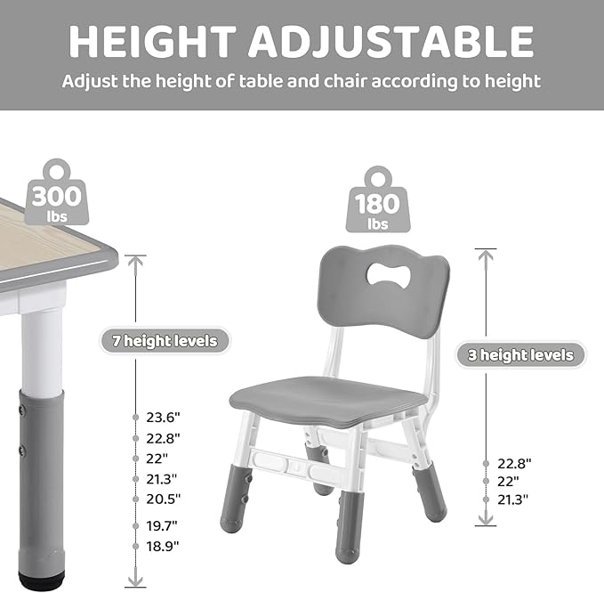 Kids Table and 2 Chairs Set, Height-Adjustable Toddler Table and Chairs Set with Graffiti Desktop, 23.6''L x 23.6''W Children Activity Table for Daycare, Classroom, Home, Grey-w