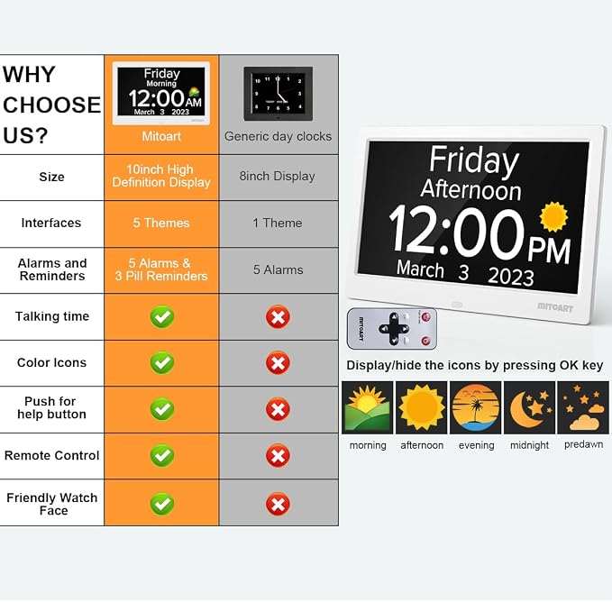 10.1 Inch Digital Alarm Clock with Date and Day of Week for Dementia Seniors, Clear Large Screen, Multiple Alarm Sets, Auto DST, Designed Specifically for Elderly - White