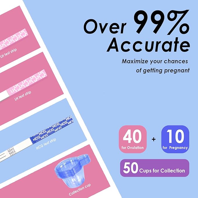 Ovulation and Pregnancy Test Strips Combo: 40 Ovulation Tests&10 Pregnancy Tests,Fertility Tests for Women(40LH+10HCG+50 Collection Cups)