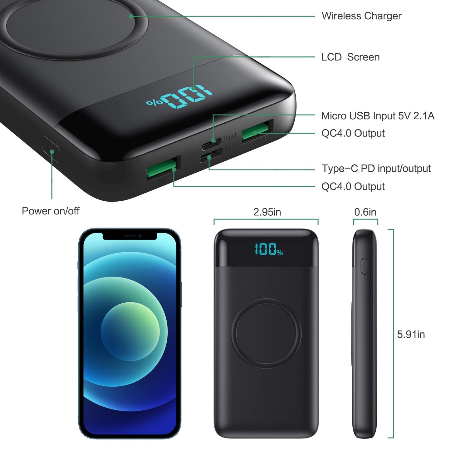 Wireless Portable Charger 30,800mAh,15W Wireless Charging USB C Power Bank,25W PD QC 4.0 Fast Charging 4 Outputs Travel Essentials Battery Pack Compatible with iPhone 17/16/15/14/13/12,Galaxy,Android