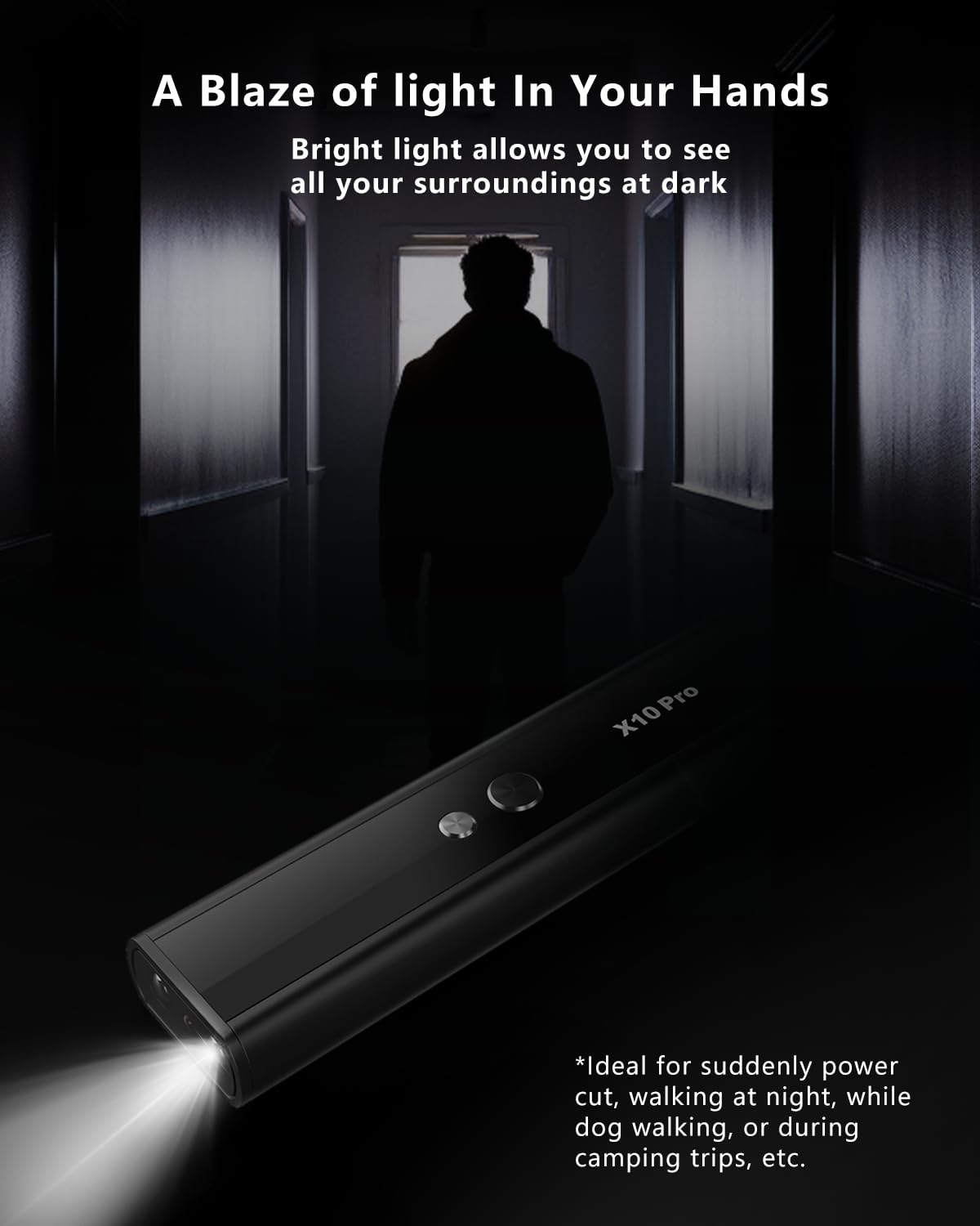 YPMEW Hidden Camera Detectors with Screen Display, Anti Spy Camera Finder, Bug Detector, GPS Tracker Detector with Flashlight, Hidden Device Detector for Travel, Hotel, Airbnb, Office, Car