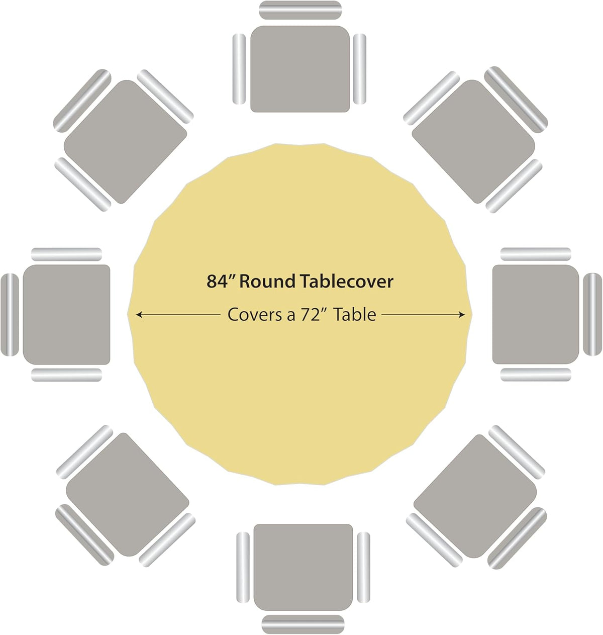 Yellow Disposable Plastic Tablecloth for Round Tables (36 Pack) Table Cloths for Parties, Events & Weddings, Indoors & Outdoors, 84 inches, Plastic Table Cover
