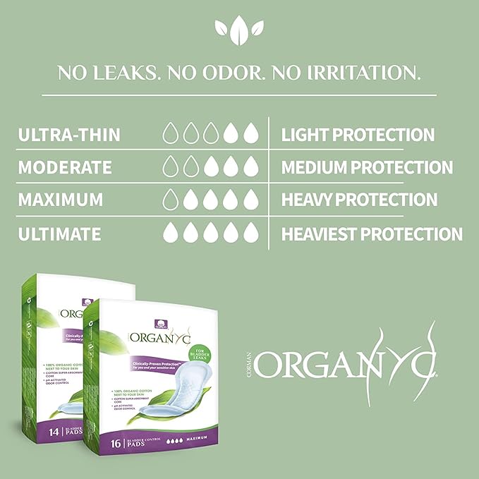 Organyc Certified Organic Cotton Liners for Incontinence, Certified Odor Control, Free from Perfumes, Dyes, Plastics, and Chemicals, Ultra-Thin, 96 Count