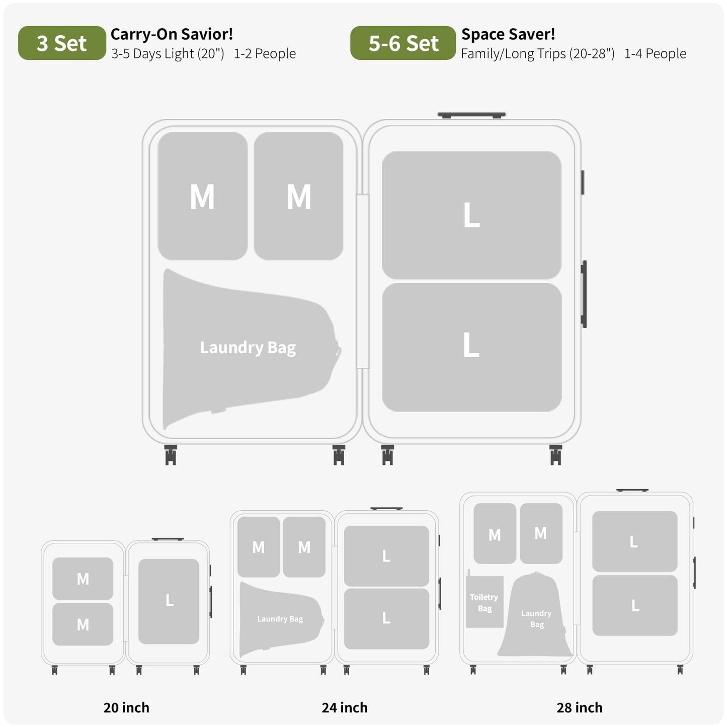 Cipway - 5 Set Compression Packing Cubes for Travel, Ultralight Packing Organizers for Luggage Suitcase & Backpack (Green), L