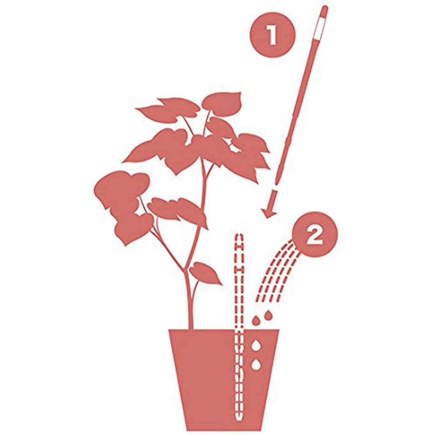IPPINKA Sustee Aquameter, Set of 4, Plant Soil Moisture Sensor, (Green, Large)