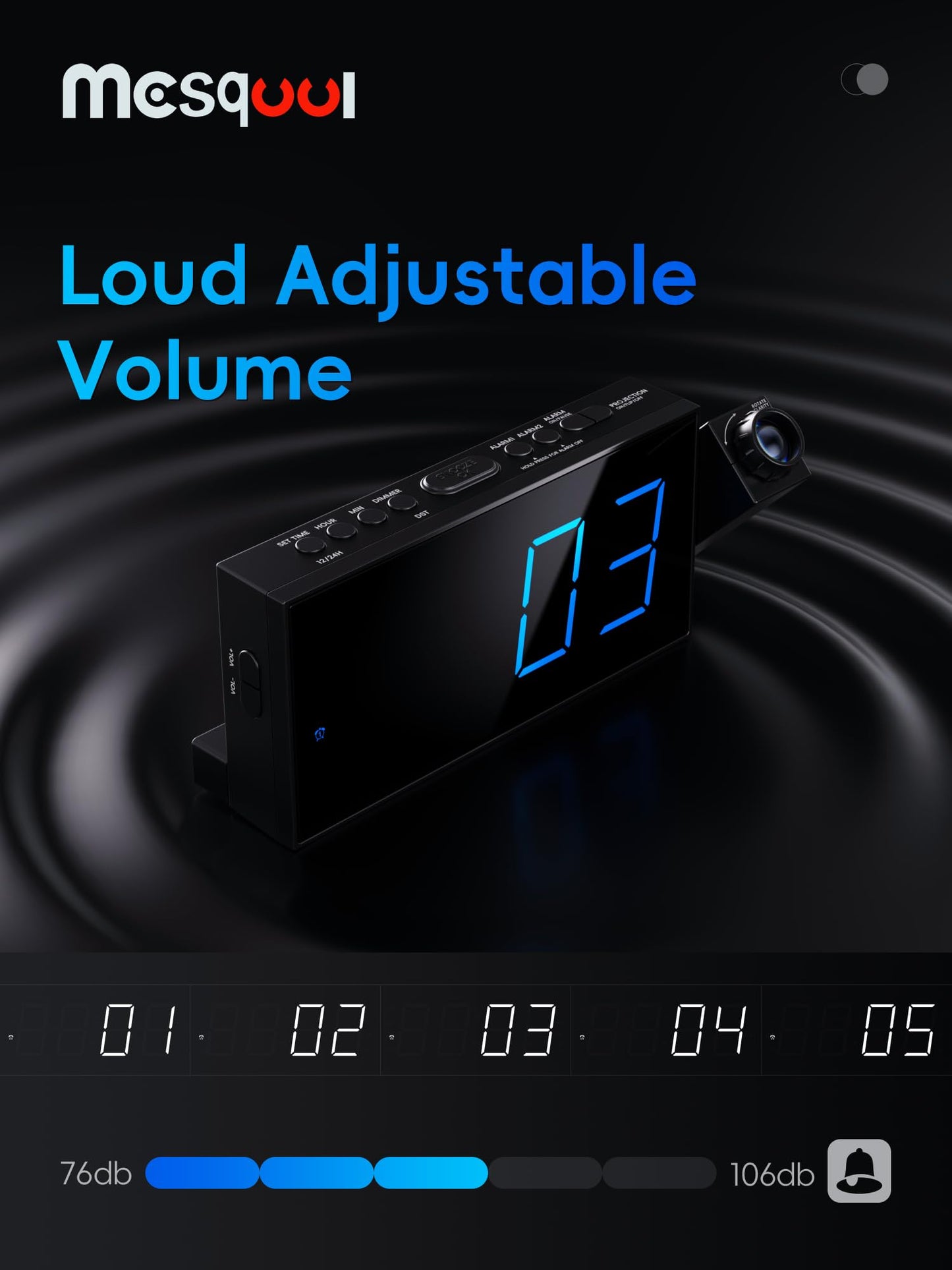 Digital Projection Alarm Clocks for Bedrooms - Large LED Display, 180° Rotatable Projector, 5-Level Dimmer,USB Charger,Battery Backup,Loud Dual Alarms for Kids Elderly,Heavy Sleepers,Snooze,12/24H,DST