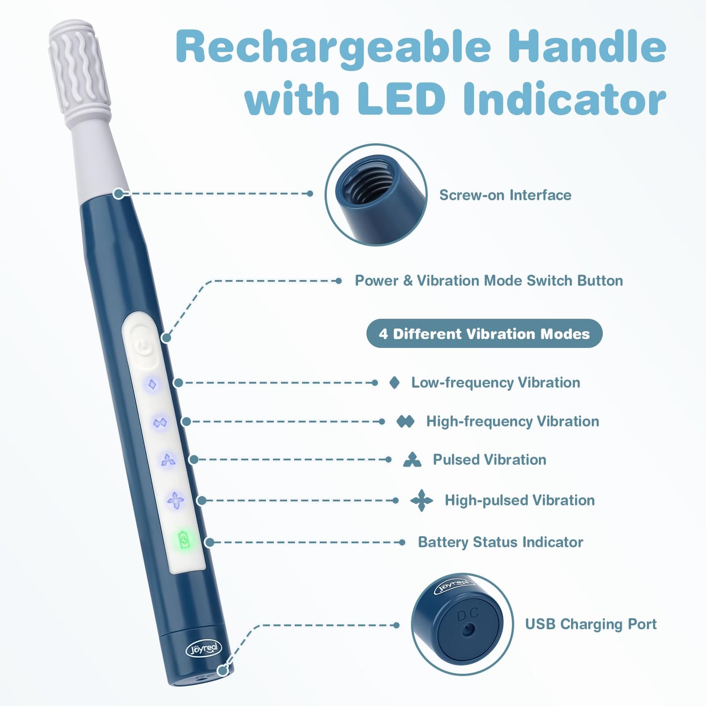 Joyreal Rechargeable SensoryBuzz Oral Motor Vibration Kit with 7 Textured Silicone Heads - 4 Modes Vibrating Teether Autism Sensory Products for Speech Therapy, Stimulate Self Feeding, Sensory Needs