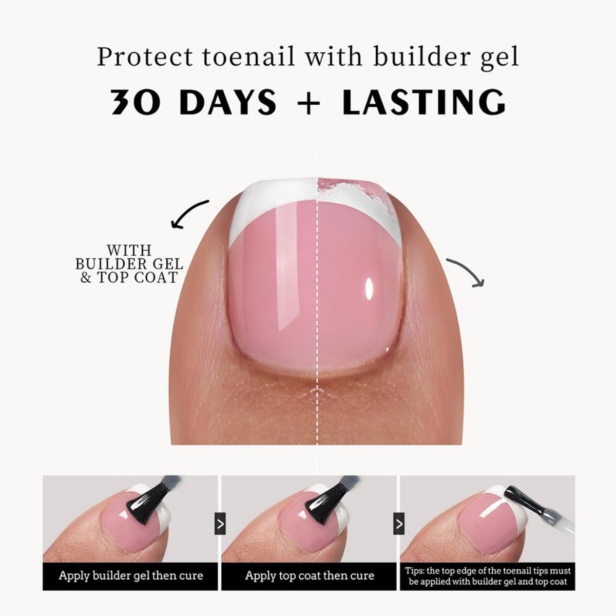 120Pcs Toe Nail Tips - Maigitur White Short French Tip Toenail Press Ons,Nude Soft Gel Toe Nail Tips, Soak Off Press On Toenails Square Fake Toes for Women Girls Manicure No Glue Stickers 02…