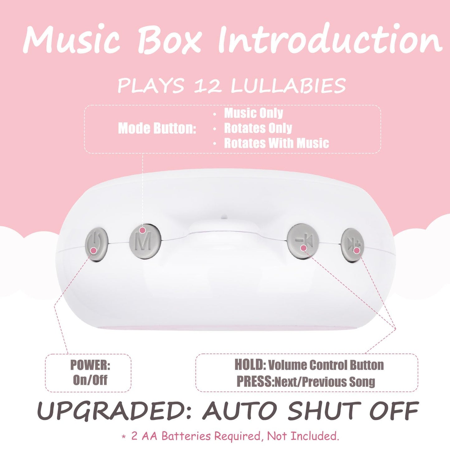 Yierchoo Baby Mobile for Crib with 12 Lullabies Digital Musical Box, Spiral Car Seat & Stroller Activity Toy, Pink Design for Nursey Decor