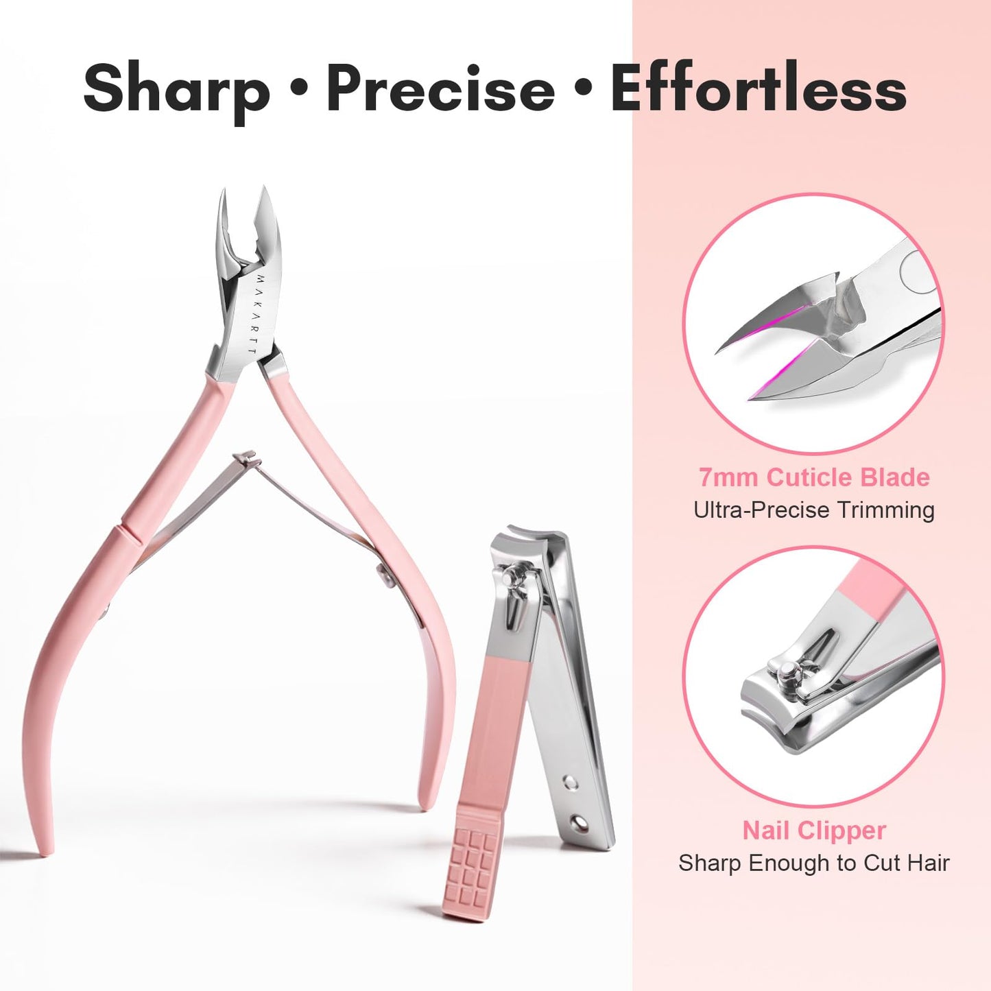 Makartt Cuticle Trimmer Set with Professional Cuticle Nipper, 2 Cuticle Pushers & Nail Clipper, Stainless Steel Pink Manicure Tools Kit for Women, Sharp, Ergonomic & Portable
