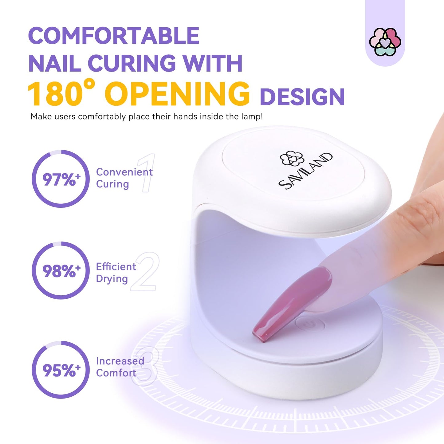 SAVILAND Mini U V LED Nail Lamp: 16W Quick-Dry Flash Cure Nail Lamp and 12W Portable Handheld U V Light for Gel Nails Home Salon DIY