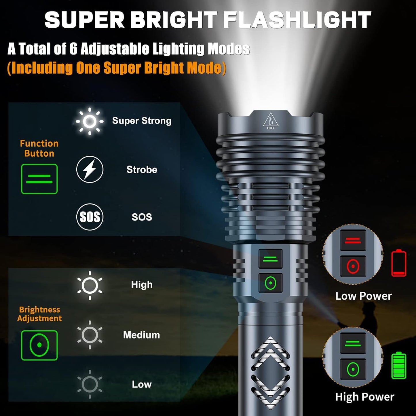 baibian [24H Long Life] High Power 155,000 Lumens Rechargeable Flashlights, Super Bright Tactical Flashlight with 1200m Ultra-Long Beam, XHP160.6 LED Light for Emergency, Camping, Gifting