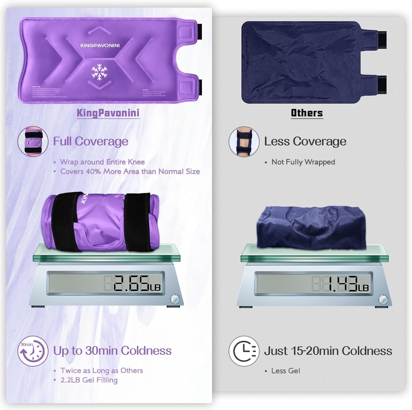 XXL Knee Ice Pack Wrap Around Entire Knee After Surgery, Reusable Gel Ice Pack for Injuries, Large Ice Bags for Pain Relief, Swelling, Sports Injuries, 1 Pack (Purple)