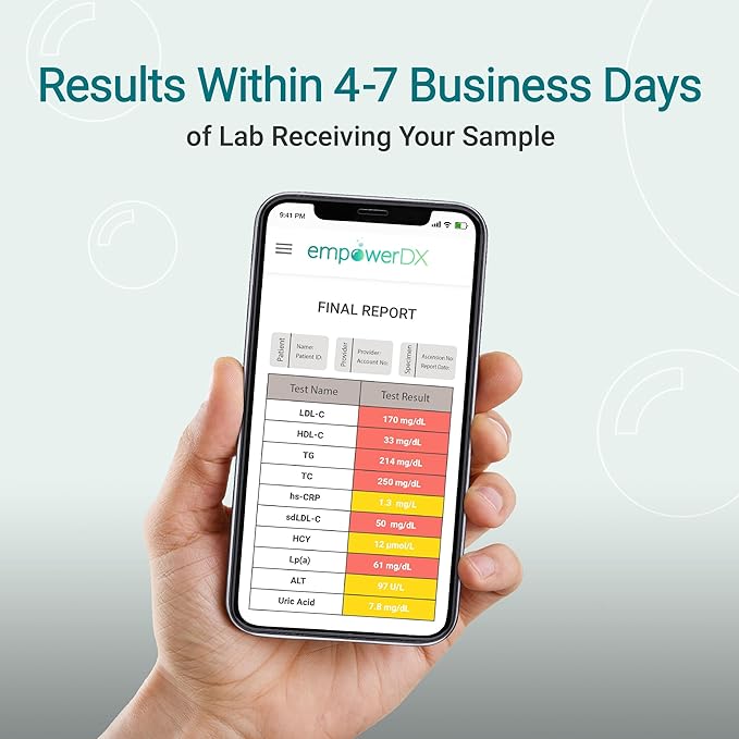 Lp(a)-Lipoprotein(a) Test - at-Home Test Kit for Heart Attack & Stroke Risk