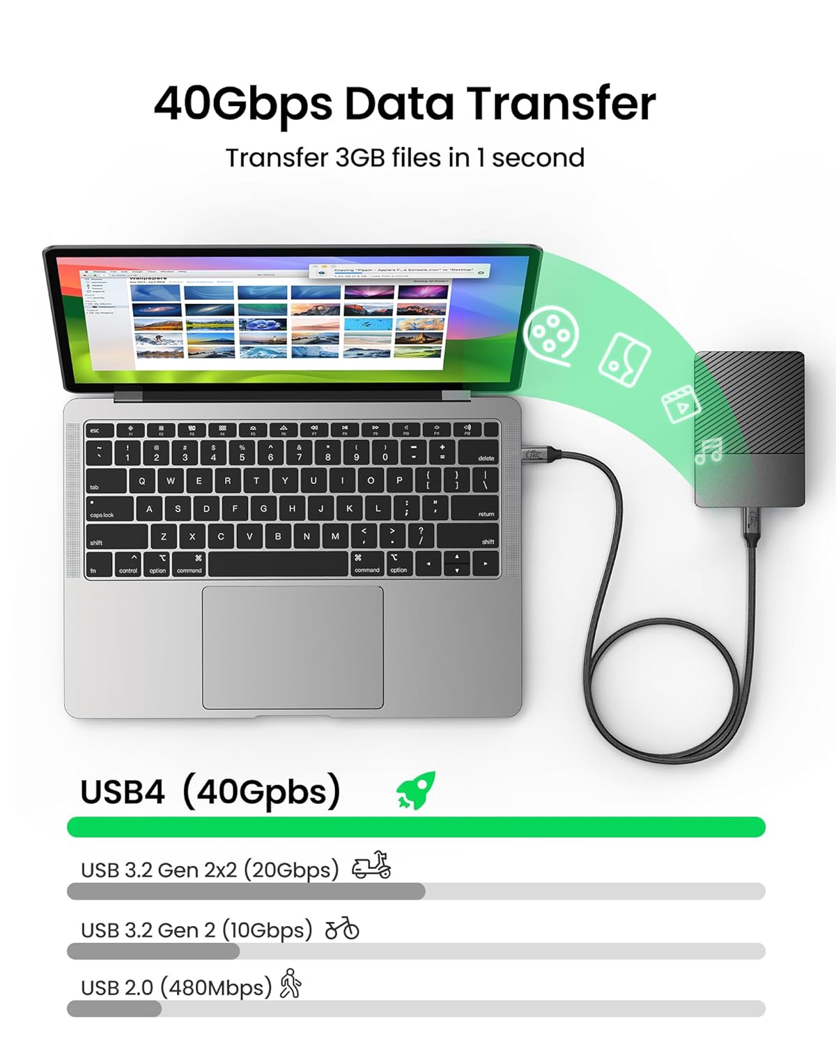 Silkland USB 4 Cable for Thunderbolt 4 Cable 4FT, 40Gbps Data Sync, 8K/6K@60Hz, 240W Charging, [USB-IF Certified] USB C to USB C Thunderbolt Cable, Compatible for MacBook, SSD, Docking, iPhone 16,eGPU