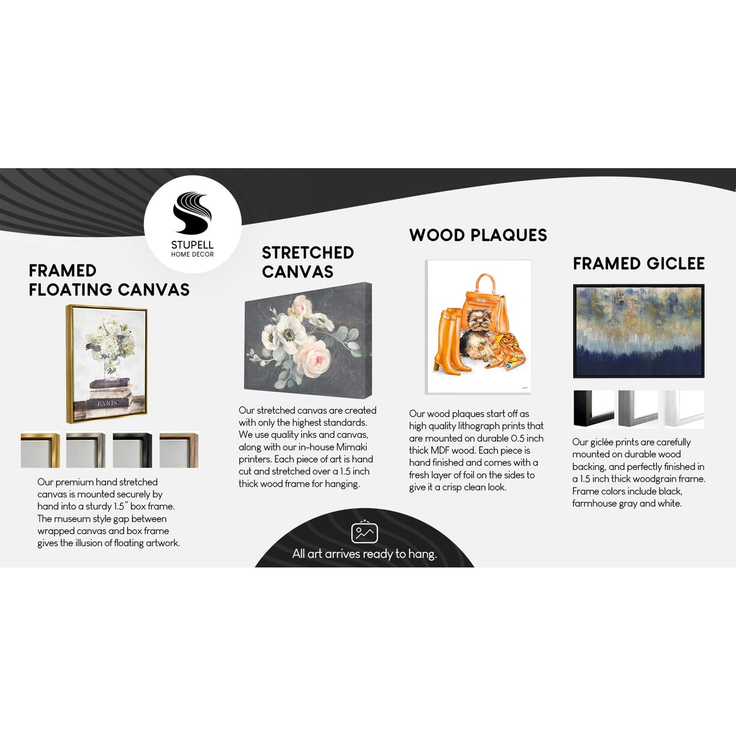 Stupell Industries Wall Art