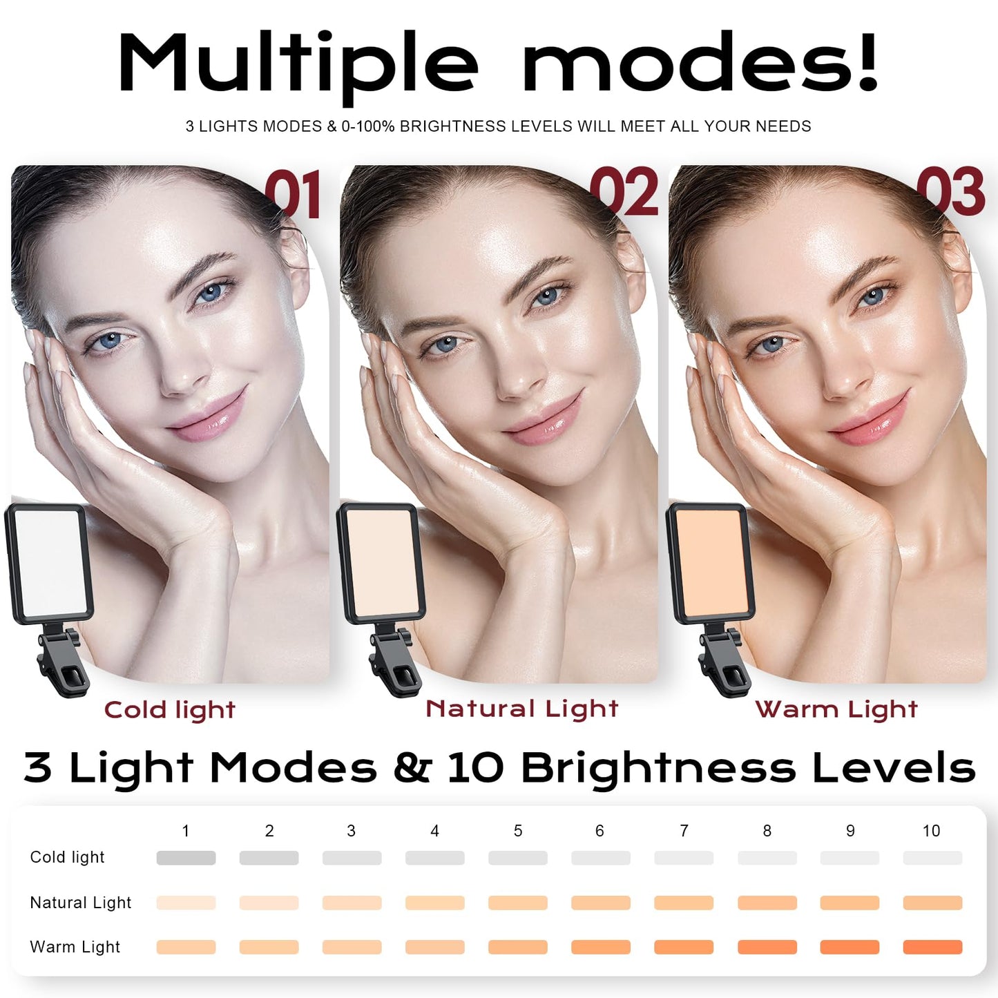 Datarm Rechargeable Soft Selfie Light for Phone, Camera, Laptop, 4-14H Battery Portable LED Light for Pictures, Phone Light Clip for Selfie, Vlog, TikTok, Makeup, Video Conference Black