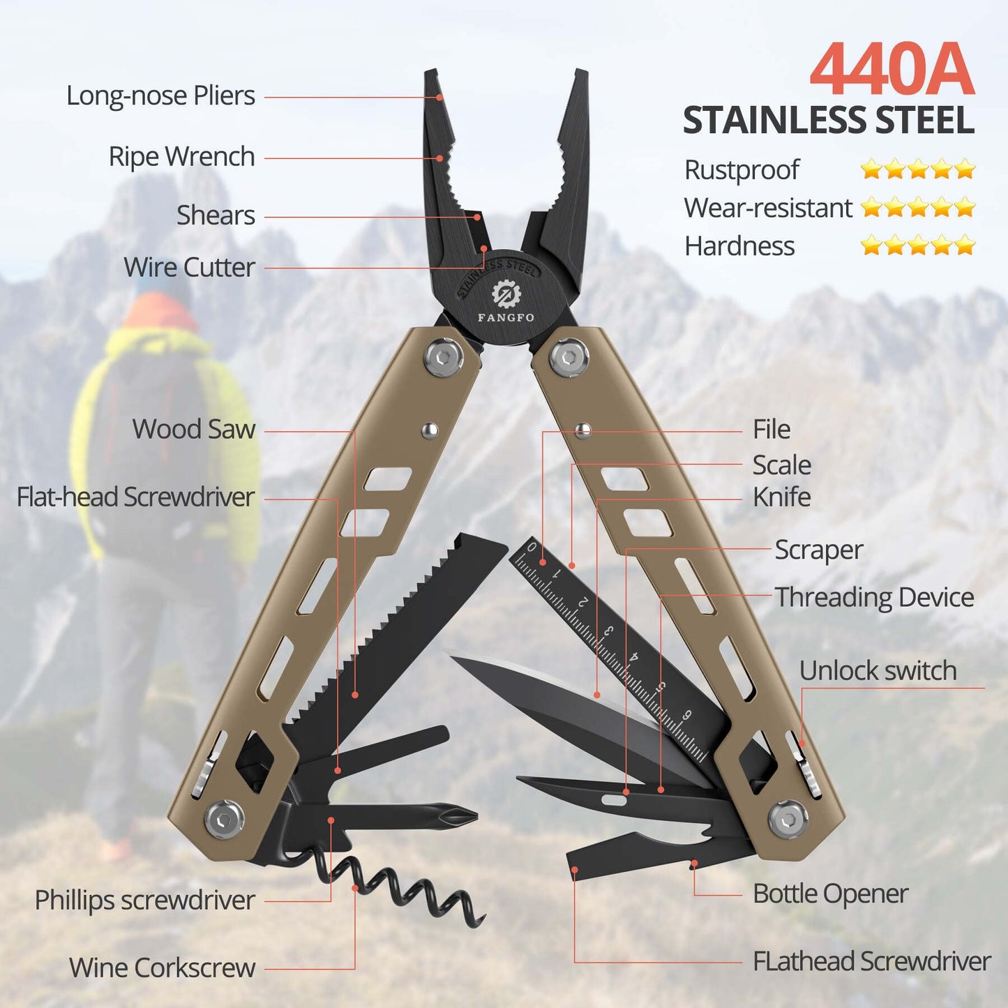 Multitool 17-in-1 Stainless Steel Multi Tool with Pocket Knife Needle Nose Pliers Bottle Opener Screwdriver Self-Locking Professional Multi-Tool for Outdoor Survival Gifts for Men(Brown)