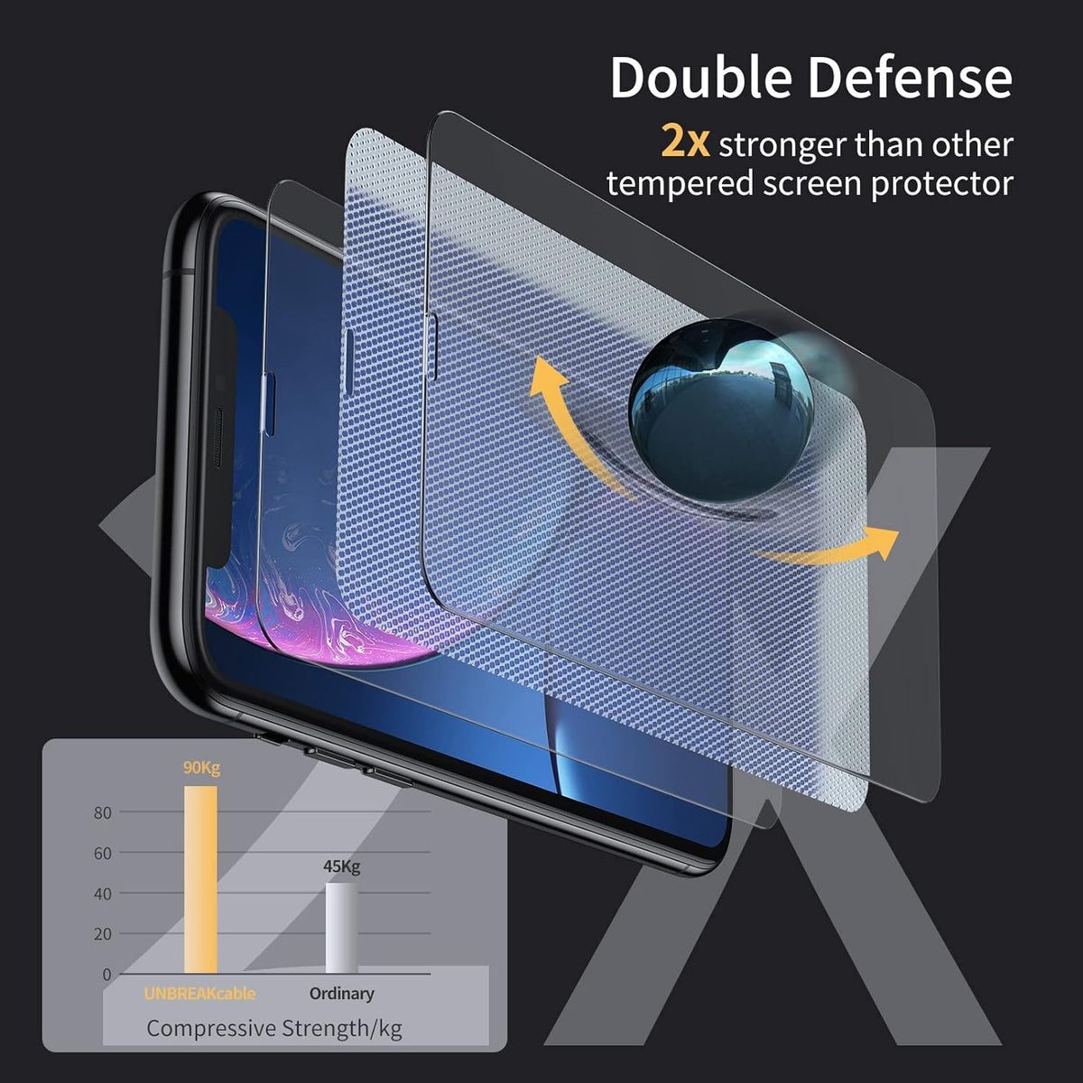 UNBREAKcable Screen Protector for iPhone 11/iPhone XR [2-Pack], Double Shatterproof Tempered Glass [Easy Installation Frame] [9H Hardness] [99.99% HD Clear] [Bubble Free] for iPhone 6.1 Inch