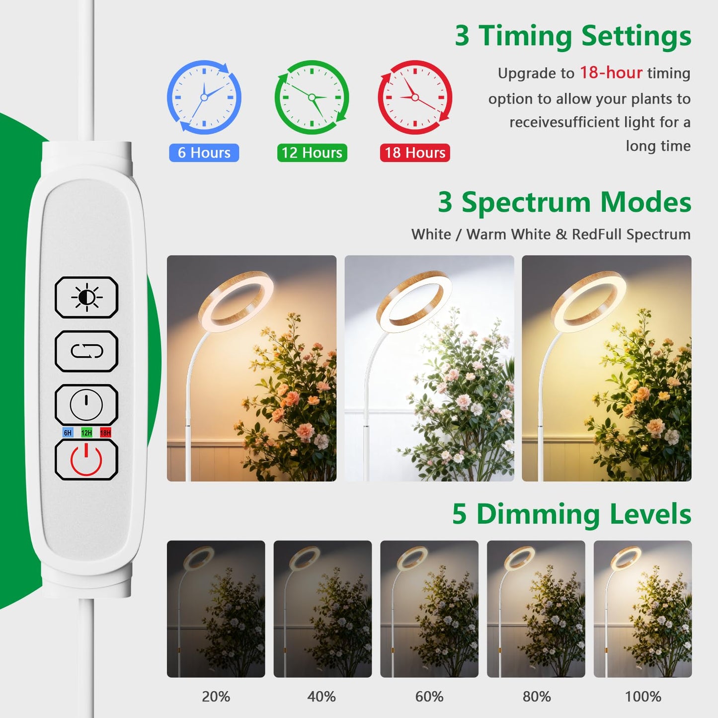 LPMZMBL Dual Head Grow Light for Indoor Plants Full Spectrum-Floor Standing Plant Lamp with Auto Timer 6/12/18H, 5-Level Dimmable & Adjustable Height 16.5-68in for Large Tall Plants | Faux Wood Design