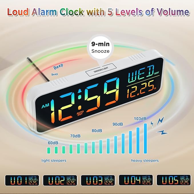Peakeep Large Display Digital Alarm Clock for Bedroom with Date Day of Week
