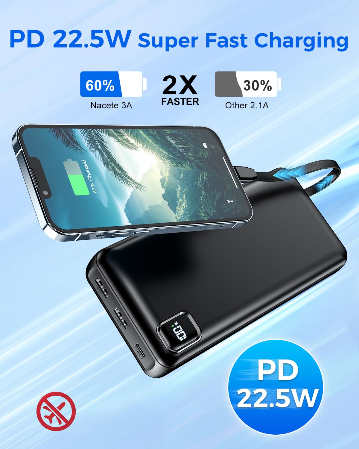 Pomohome 50000mAh Power Bank Portable Charger Fast Charging, Built in 3 Cables External Battery Pack, 22.5W Quick Charge with 5 Output & 3 Input USB C, Travel Camping Essential for iPhone & Andriod