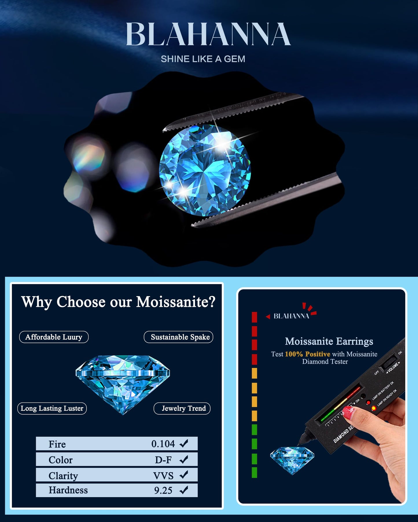 Blahanna Moissanite Earrings,1.0ct-2.0ct D Color Brilliant Round Cut Earrings S925 Sterling Silver Dangle Earrings Moissanite Leverback Drop Earring