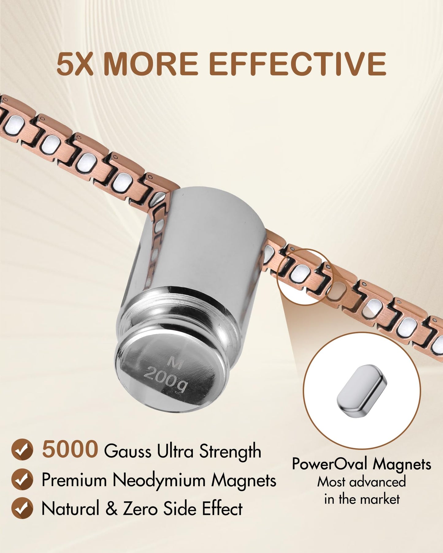 Feraco Pure Copper Bracelets for Women, 5X Ultra Strength Magnetic Bracelet with 5000 Gauss Neodymium Magnets & Upgraded Butterfly Clasp, Adjustable Jewelry Gift (Retro Style)
