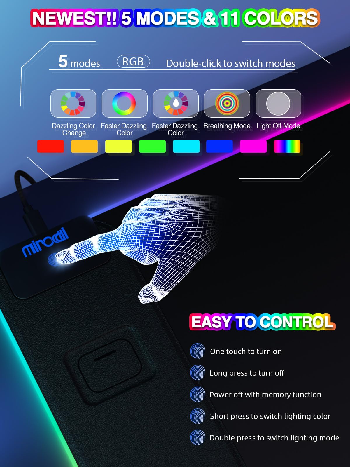 Mouse Pad with 15W Magnetic Wireless Charging 31.5x15.75 Inch, RGB Mousepad for Desk Mat, XXL Desk Pad with 11 Colors & 5 Modes, Home Office Large Keyboard Pad Waterproof Non-Slip for Gaming PC Setup