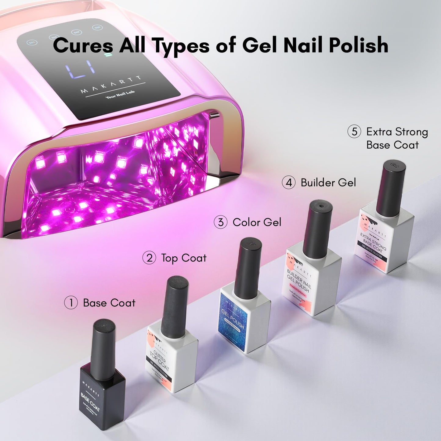 Makartt UV LED Nail Lamp - Fast Curing UV Light with Handle Nail Dryer with 42 Beads 4 Timers Cordless Rechargeable Lamp LCD Touchscreen & Smart Sensor(Gradient Purple)