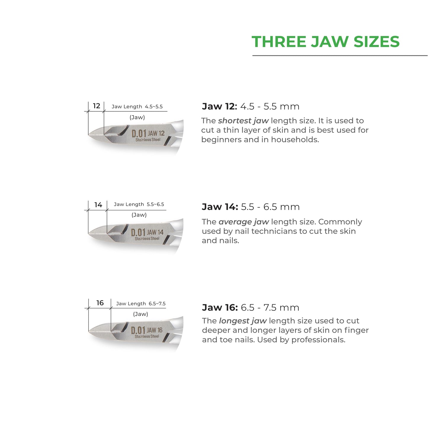 NGHIA Cuticle Nipper - D-03 JAW 14 | Stainless Steel | Durable and Sharp | Ergonomic Design | Grey Plated | Ideal for Salons and Home Use