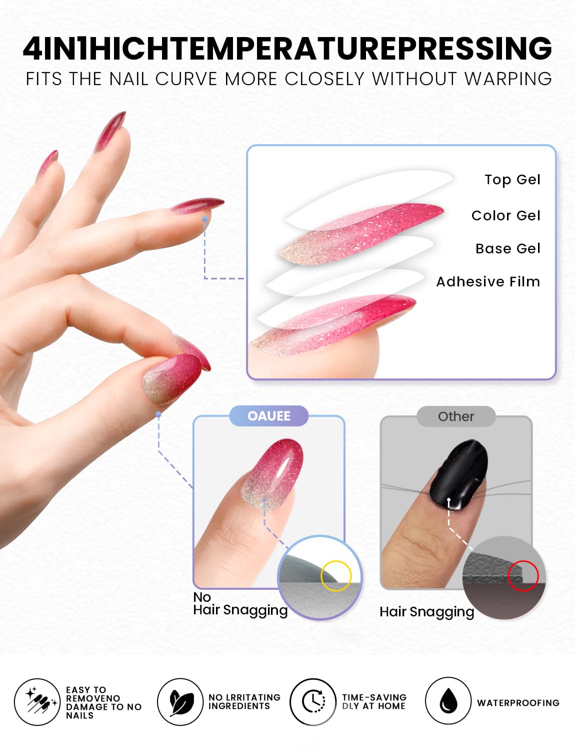 Oauee Semi Cured Gel Nail Strips | Built-In Gel Top Coat | UV Light Required | Salon Quality, Easy Application And Removal (Ruby Glitter）