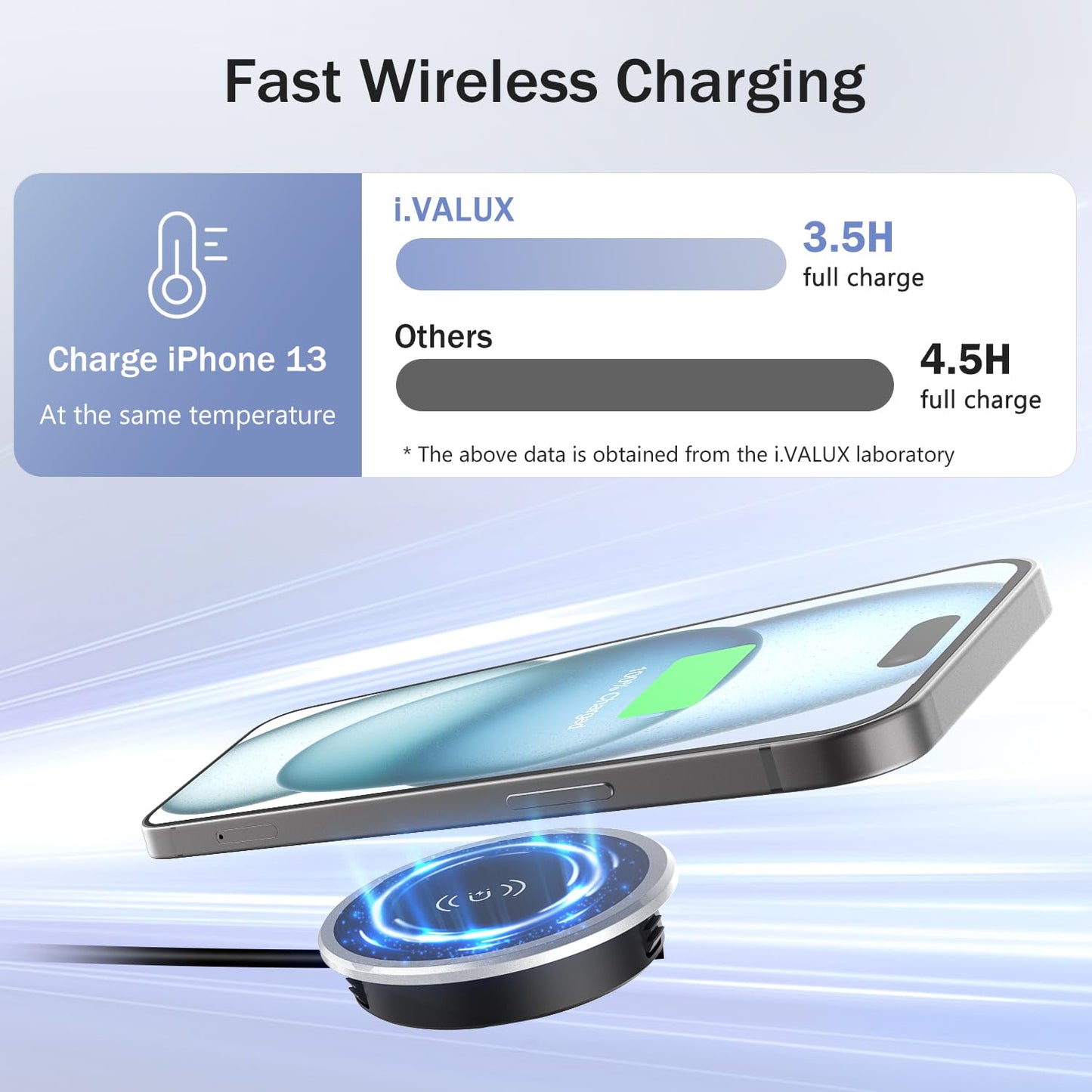 Wireless Magnetic Charger Desk Mount 15W Fast Charger for iPhone 17 16 Pro Max 15 14 13 12 Series,Magnet Qi Charging Pad/Station for AirPods,Recessed Hidden Under Desktop Hole Save Nightstand Space