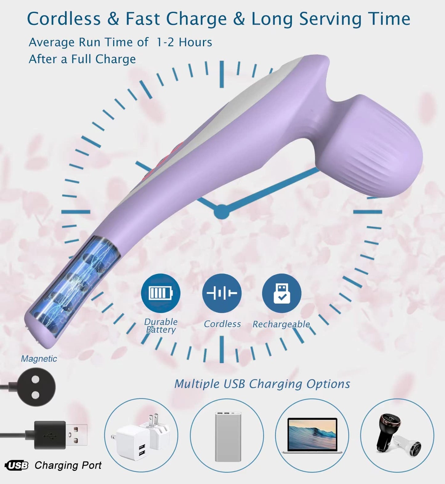 Roysmart Personal Handheld Vibrating Massager-Cordless Electric Percussion Muscle/ Deep Tissue Massager for Neck Back Shoulder Foot, Portable Seven Wand Massager for Full Body